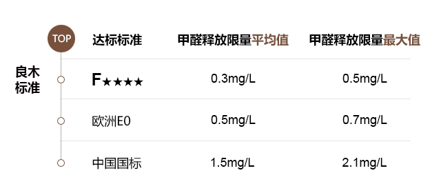 这是描述信息